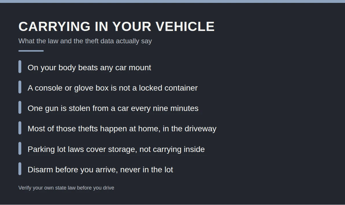 Summary card: Carrying in Your Vehicle
