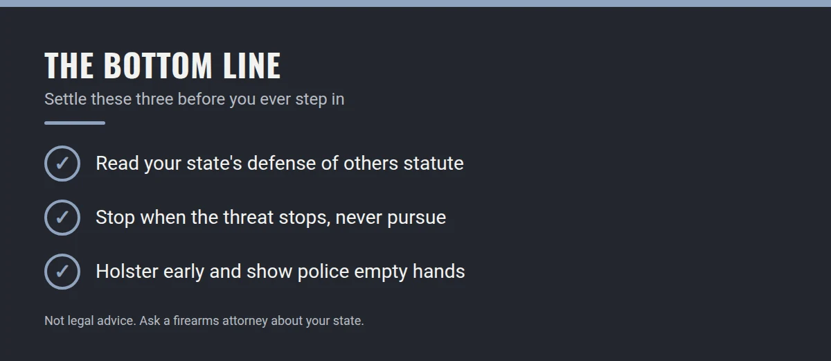 Summary card: The Bottom Line