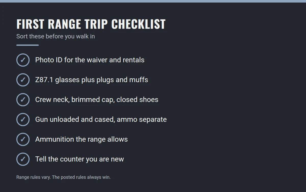 Summary card: First Range Trip Checklist