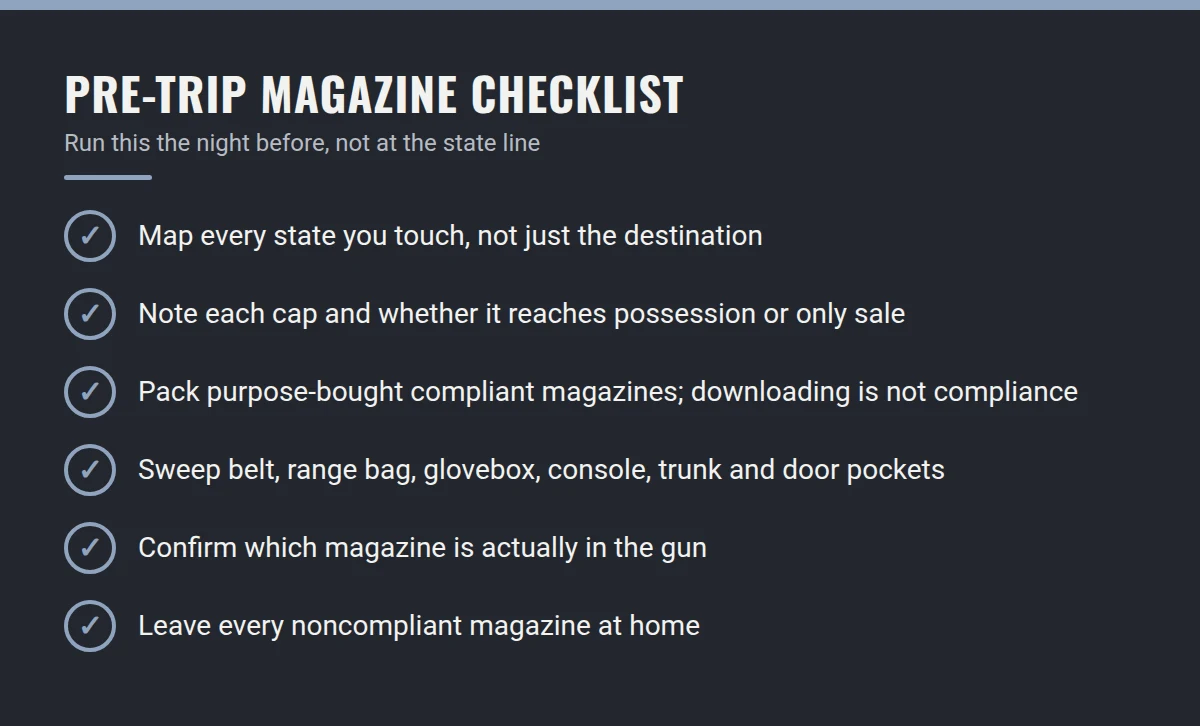 Summary card: Pre-Trip Magazine Checklist