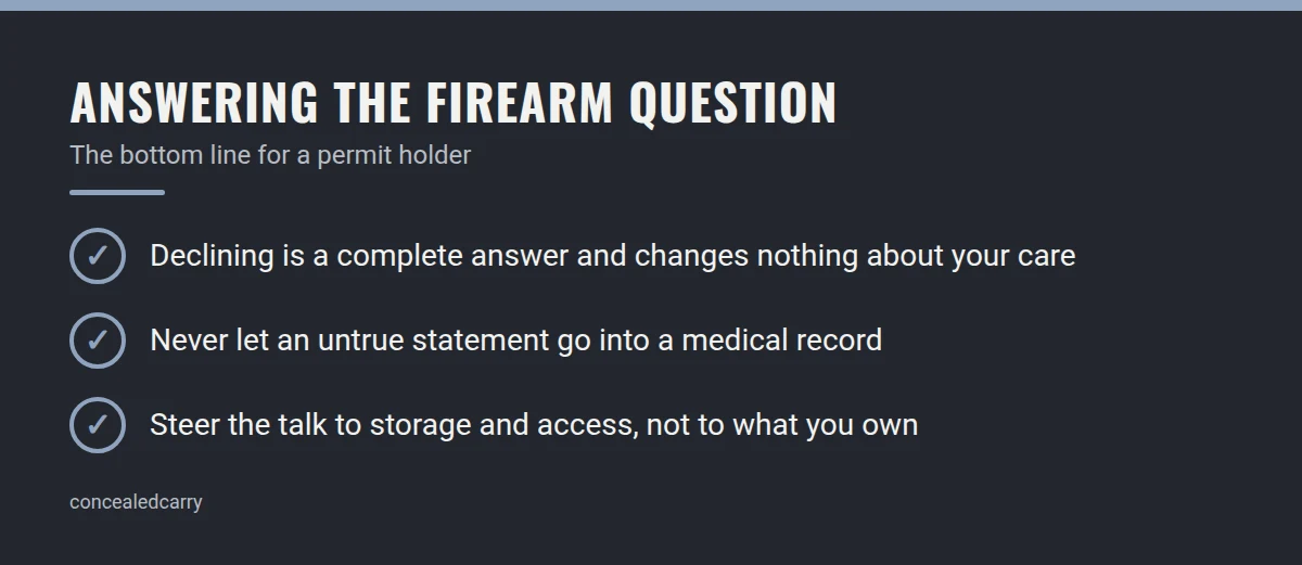 Summary card: Answering the Firearm Question
